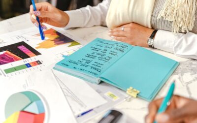 Is een DISC- of kleurentest betrouwbaar voor selectie?